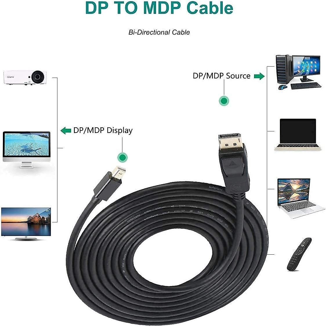 Mini DisplayPort to DisplayPort Cable, 1.8 m