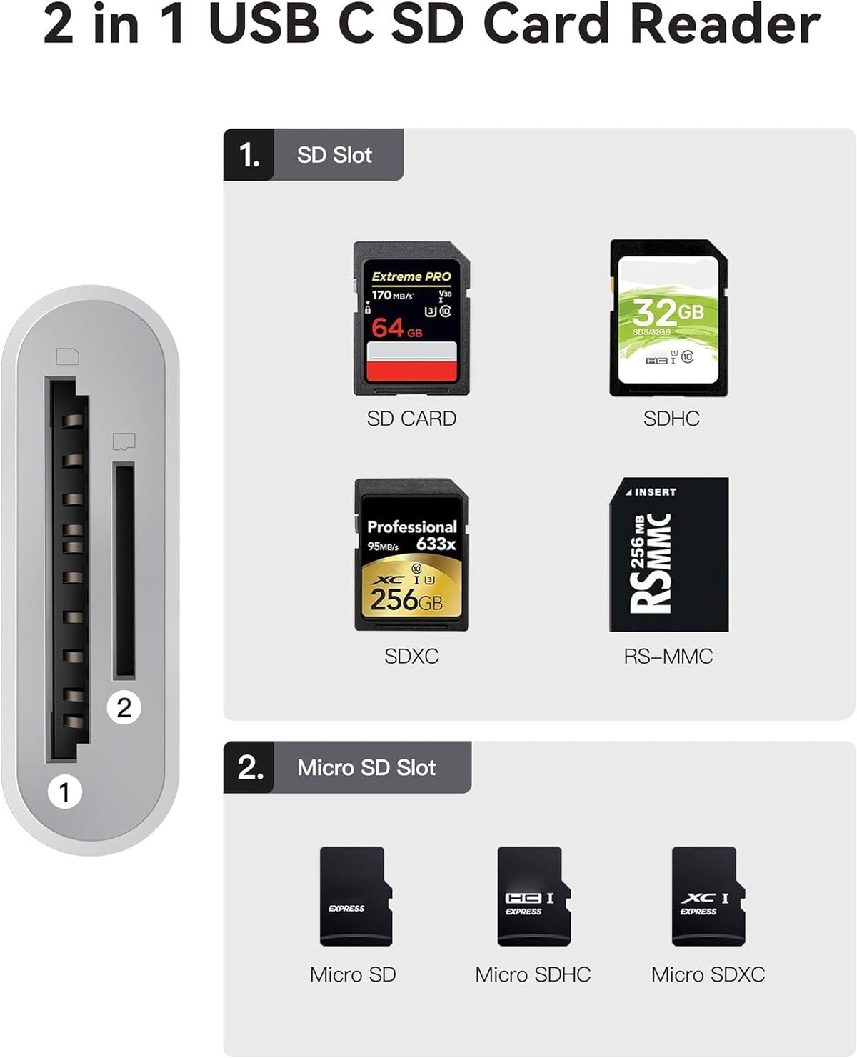 Type C to SD Card Reader Camera Adapter Phone Macbook USB-C