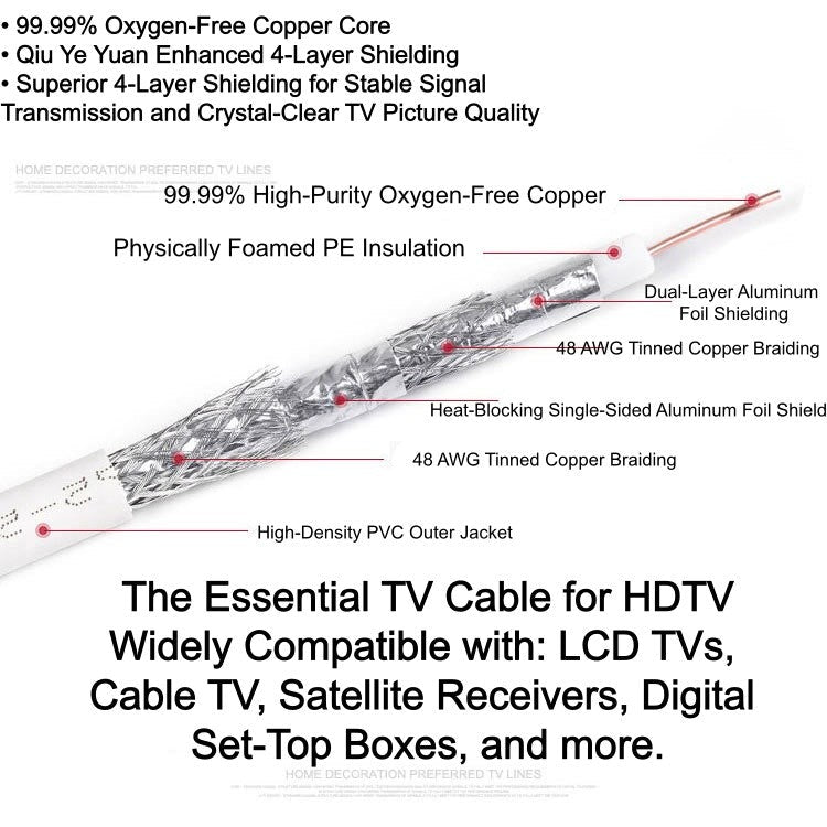 TV Antenna Cable Male to Male Aerial Flylead PAL Coax RG6 Quad shield 5M