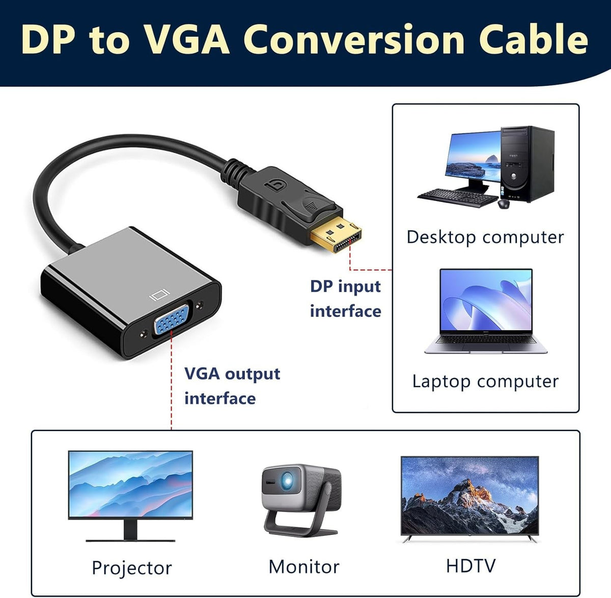 Displayport DP Male to VGA Female Adapter Cable