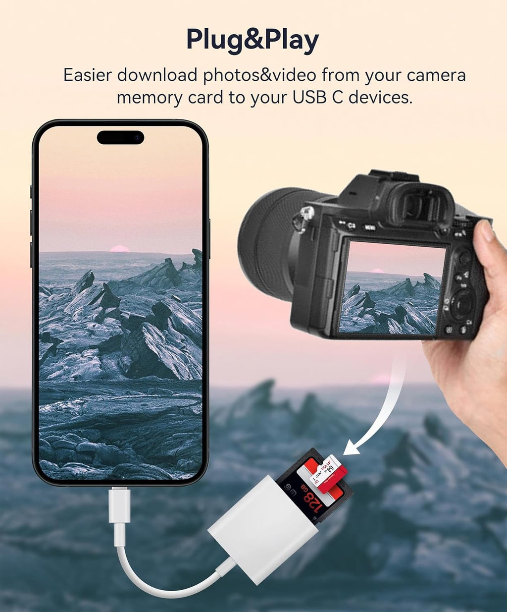 Type C to SD Card Reader Camera Adapter Phone Macbook USB-C