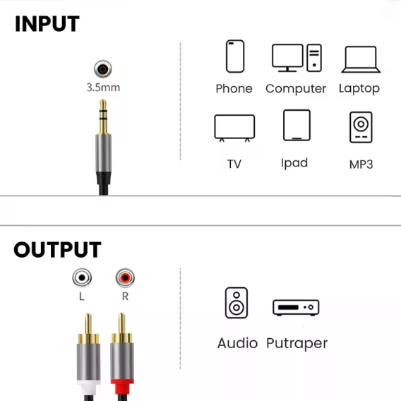 2M 3.5mm Stereo Jack to 2x RCA Plugs Male to Male Aux Audio Cable Adapter