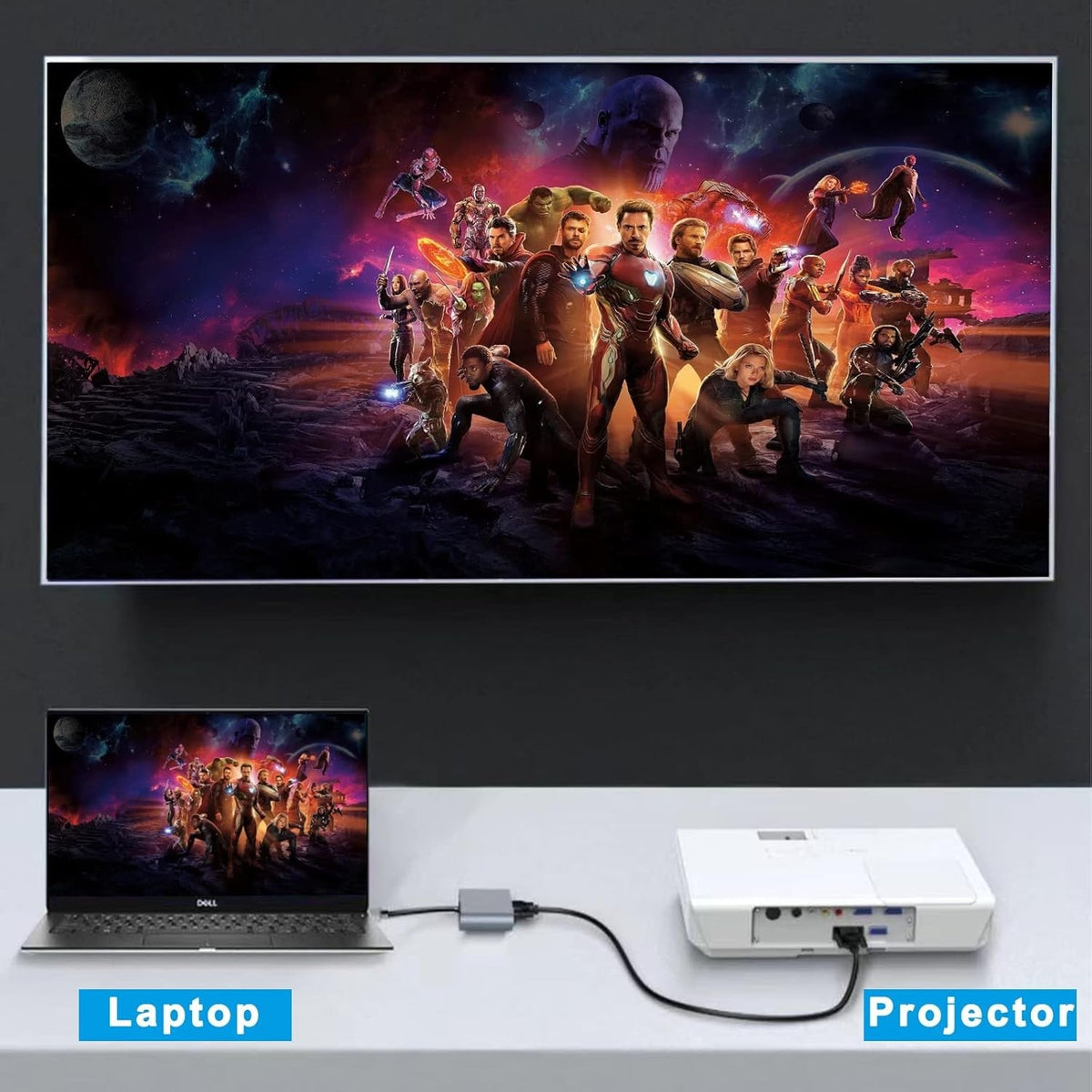 USB C to HDMI VGA Adapter