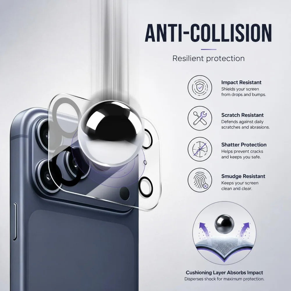 iPhone Camera Lens Protectors