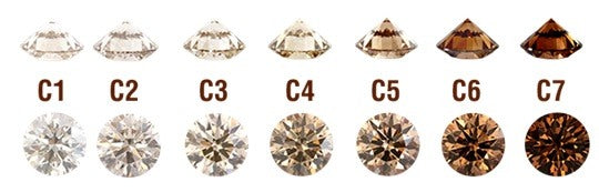 Double Halo Chocolate Diamond Ring 1.86ct