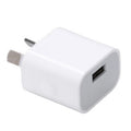 LIONHEAD USB Plug – LHL-USB-PLUG