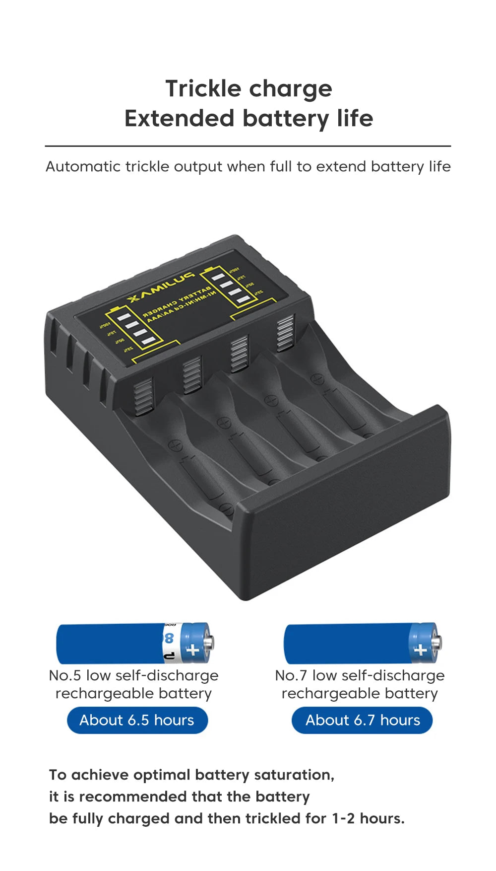 AA/AAA Battery Charger 4 Slots Intelligent LED Indicator USB C Micro Charger for Ni-MH/Ni-Cd Rechargeable AA/AAA Battery Charger