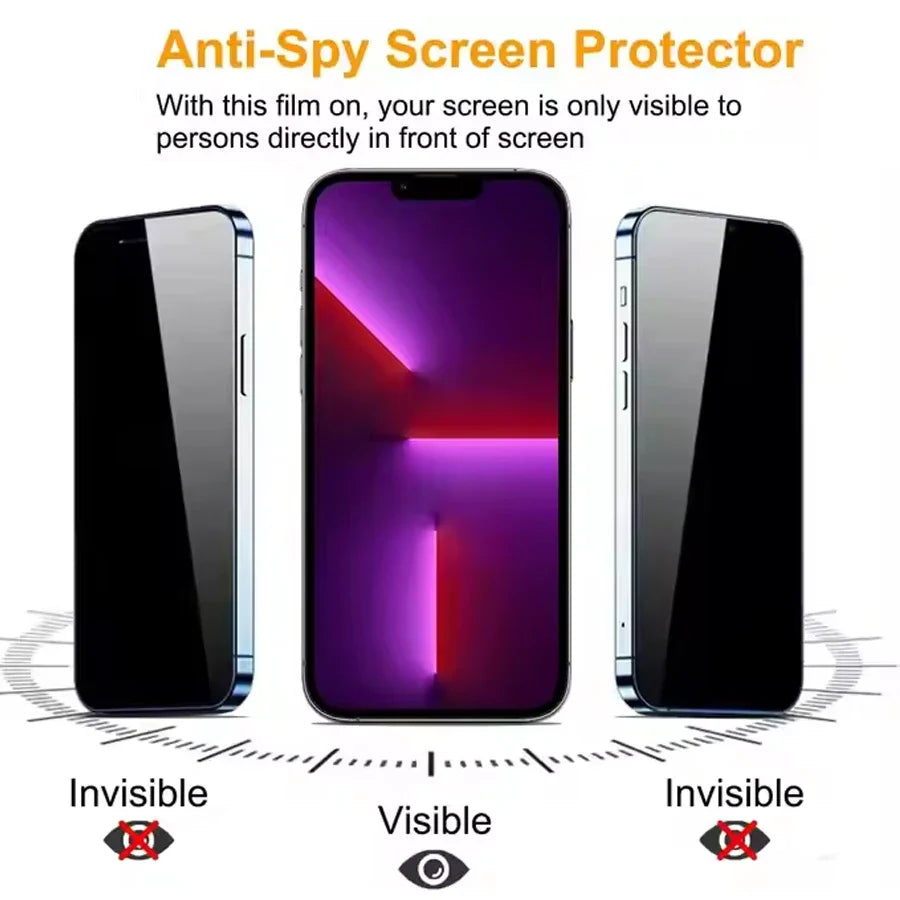 iPhone Privacy Tempered Glass Screen Protector