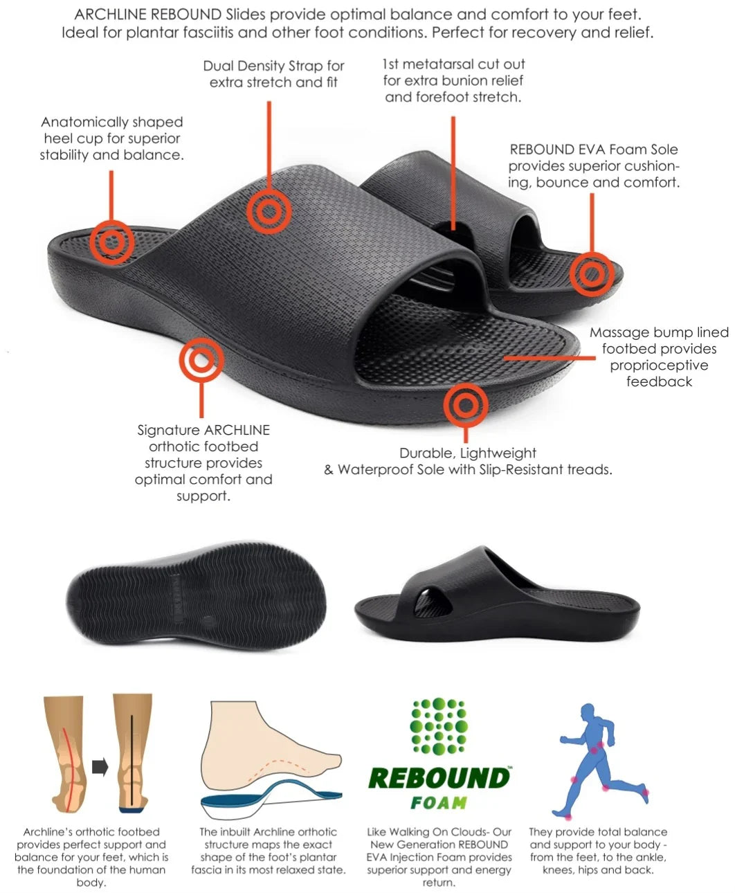Archline Rebound Orthotic Slides - Black