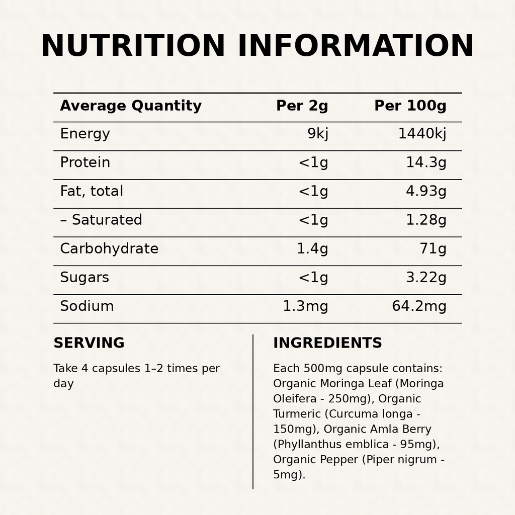 Turmeric+ Whole Food Blend