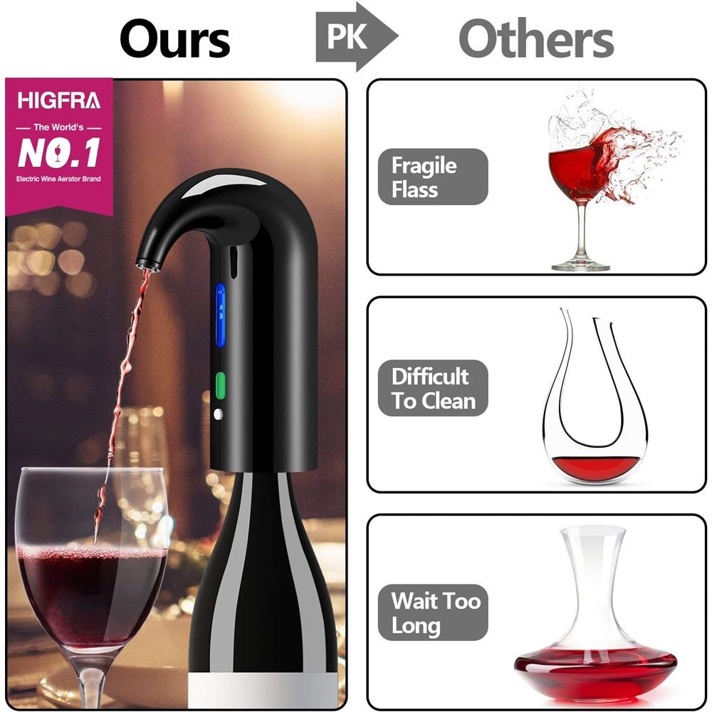 Electric Wine Decanter Best Sellers One Touch Red -White Wine Accessories Aeration Work with Wine
