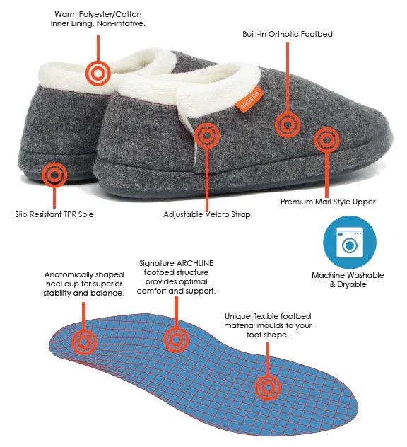 Archline Orthotic Slippers Closed – White