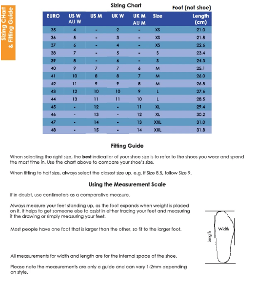 Axign Orthotic Flip Flops with Arch Support Unisex – Grey w/ Black Strap