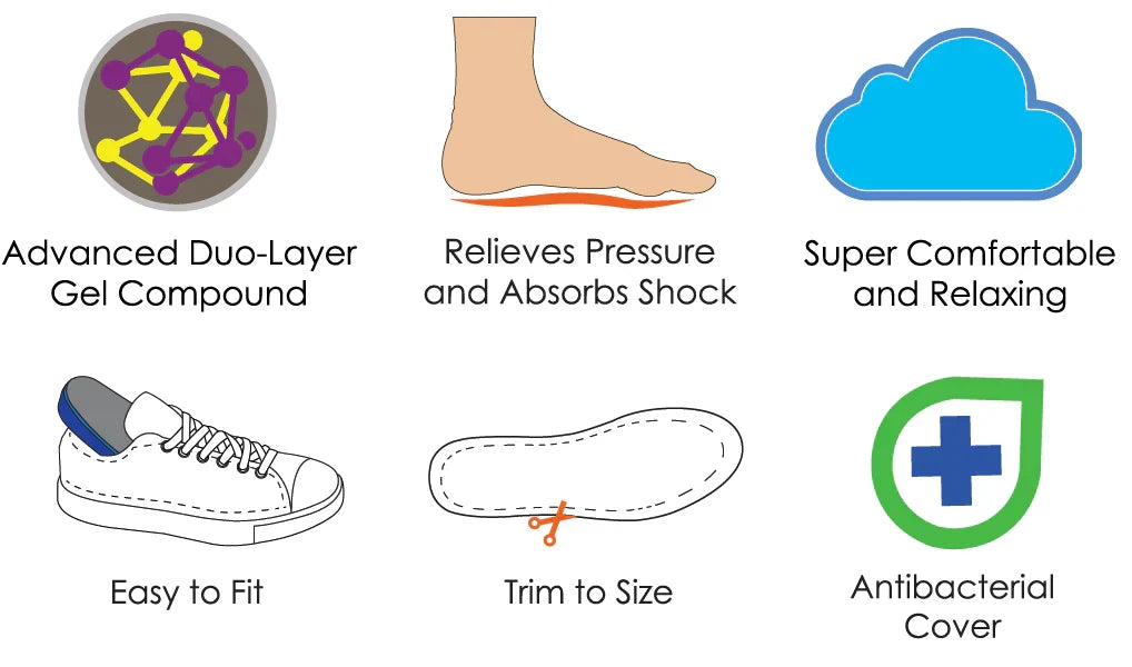 TRIMSOLE Gel Advanced Insoles - Womens