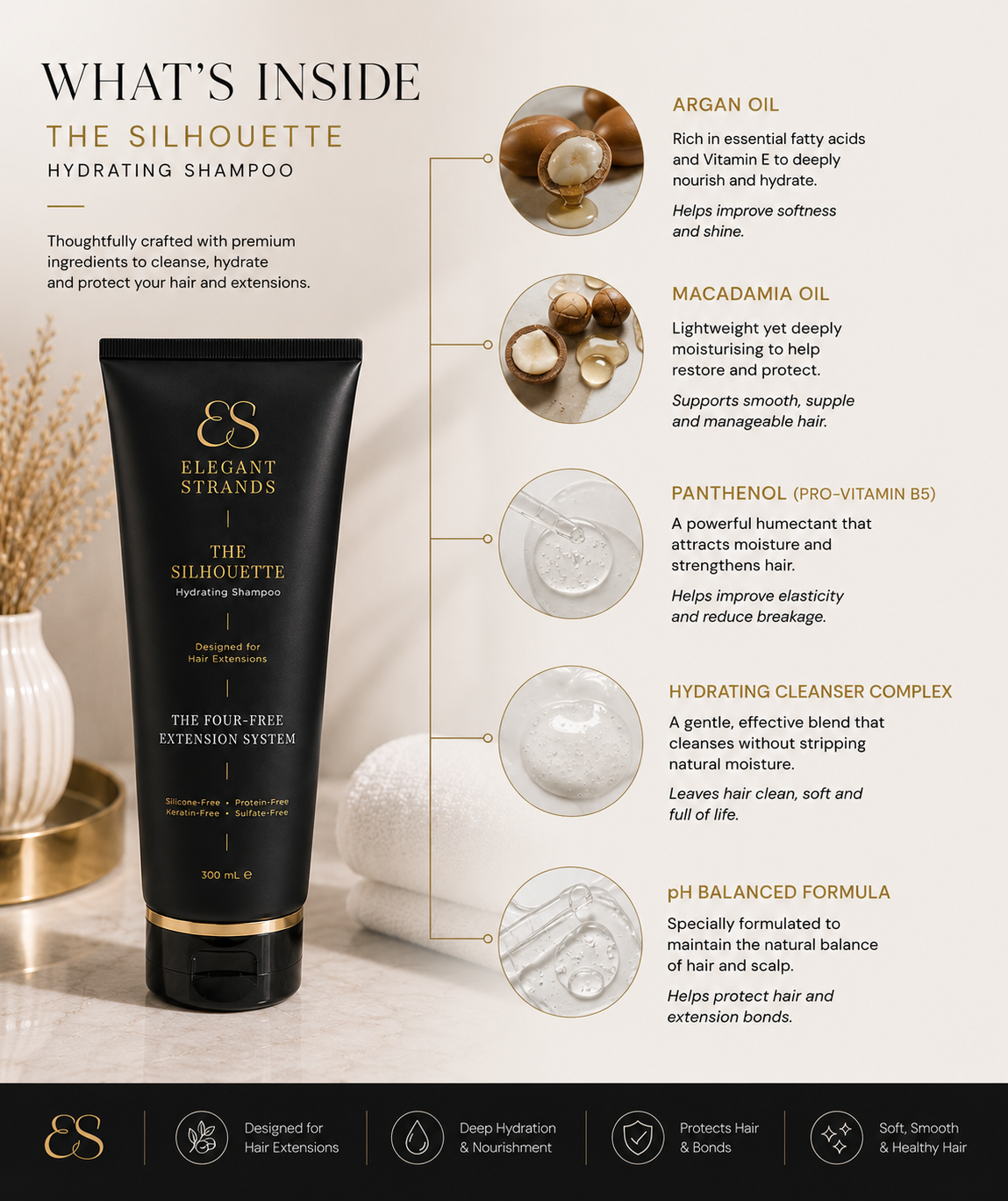 Anti-Frizz Shampoo for Hair Extensions | The Silhouette
