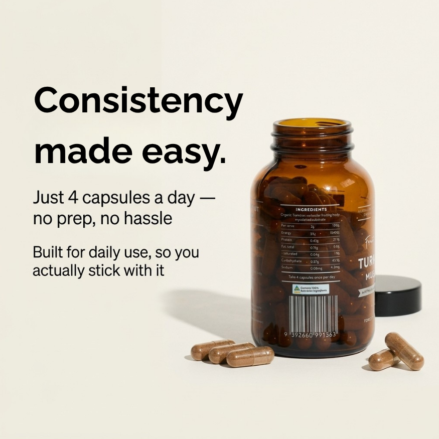 Australian Grown Turkey Tail Capsules